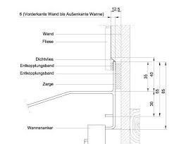 Bettezarge als alternative zur silikonfuge bei bade und duschwannen bette prospekt bettezarge wannenrand page 4 bettezarge von bette sanitarinstallateur bechhofen hochdanner Zwischen Wannenrand Und Wand Ist Silikon Uberflussig Da Die Bettezarge Eine Asthetische Hygienisch Einwandfreie Und Dauerhafte Losung Biete Dusche Wanne Wand