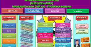 Perangkat pembelajaran fiqih mi kurikulum 2013 revisi 2019. Aplikasi Perangkat Pembelajaran Atau Buku 1 2 3 Dan 4 Kurikulum 2013 Revisi 2018 Home