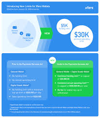 It may not technically be the best option, but its head start in the industry. Best Crypto Exchange 2021 Which Centralised Crypto Exchange Should You Use Enri Hed Feed
