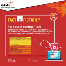 Fact Or Fiction Is Cloudcomputing Creating More It Jobs Agcnetworks Cloud Computing System Administrator Understanding