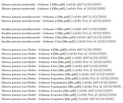 380/2001 testo unico delle disposizioni legislative e regolamentari in materia edilizia. Prezzi Materiali Edilizia Della Sardegna