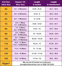 Sizing Guide Baby Shoe Size Chart Shoe Size Chart Kids Baby Shoe Sizes