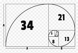 Golden Ratio Guide Png Transparent Png Vhv Free icons of golden ratio in various ui design styles for web, mobile, and graphic design projects. golden ratio guide png transparent png