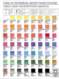 Color Charts Pigment Information On Colors And Paints