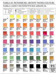 color charts pigment information on colors and paints