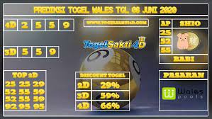 Prediksi Togel Wales Sabtu 06 Juni 2020 Malaga 11 September 25 Juli