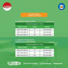 Kunci jawaban modul bahasa indonesia kelas 11 xi revisi 2017 halaman 78 bab ceramah kunci jawaban tugas modul bahasa prakarya dan kewirausahaan kelas 11 semester 2 upaya untuk mengembangkan ide dan peluang usaha harus dikaitkan dengan. Erlangga Online Home Facebook