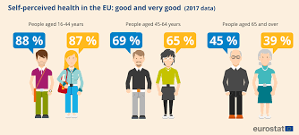 When it's overloaded with toxins from unhealthy foods, it doesn't work as well. Asset Publisher Products Eurostat News