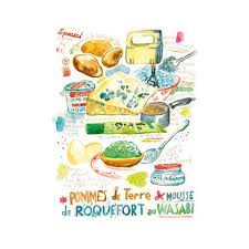 Pin On My Recipe Illustrations