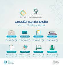 الكلية التقنية بجدة V Twitter رابط الدخول على نظام البلاك بورد Https T Co Cawyvsqpo5 كلمة المرور السجل Http T Co Rkmvzuieep