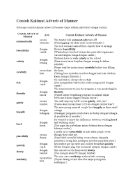 Banyak peluang emas tak dapat diambil jika kemampuan bahasa inggris kurang baik. Contoh Kalimat Adverb Of Manner Rasanya