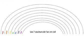 coloriage arc en ciel facile dessin gratuit a imprimer de monstre cora minicraft