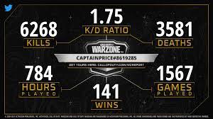 We did not find results for: One Year Of Call Of Duty Warzone Our Thanks To The Community