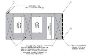 Check spelling or type a new query. Chapter 6 Wall Construction Residential Code 2009 Of Pennsylvania Upcodes