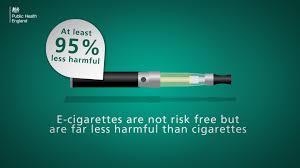 Some atomisers can last up to 6 months, while others are a lot less. Clearing Up Some Myths Around E Cigarettes Public Health Matters