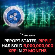 News Of The Day Report States Ripple Has Sold 5 000 000 000 Xrp In 27 Months Cryptocurrency News Cryptocurrency Trading Buy Cryptocurrency