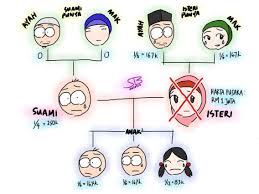 Pin On Islam