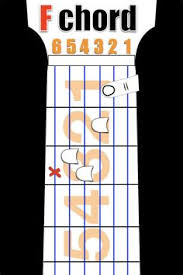 Lirik dan chord gitar lagu how you like that milik blackpink. Always Atestar790 Profile Pinterest