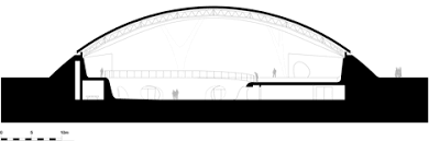 This design cue visually draws attention to the company's spirited history. Enzo Ferrari Museum By Future Systems