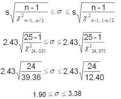 See full list on mathsisfun.com Confidence Interval Ci