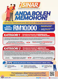 Contoh surat berhenti caruman kwsp contoh surat. Permohonan Dan Semakan Kwsp I Sinar Terkini