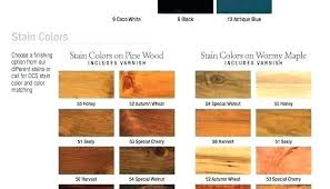 Wood Cabinet Stain Colors Hansellemosi Vip