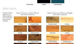 wood cabinet stain colors hansellemosi vip