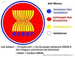 Soal ips kelas 6 tentang asean beserta jawabannya. Soal Ips Kelas 6 Sejarah Terbentuknya Asean Serta Lambang Asean Masnurul