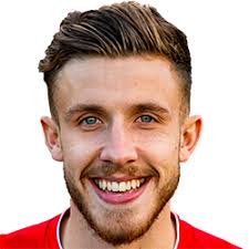 Max Currie FM 2020 Profile, Reviews