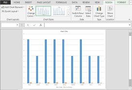 Printing A Chart In Microsoft Excel