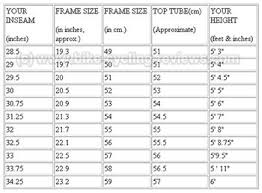 Helpful Frame Size Chart Im Supposed To Ride A 49 But