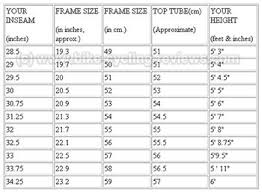 helpful frame size chart im supposed to ride a 49 but