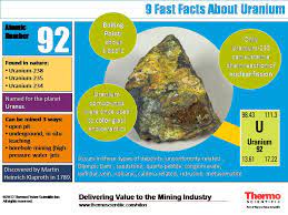 It is also used to improve the metal armor used on tanks and other armored vehicles. Infographic 9 Fascinating Facts About Uranium Advancing Mining