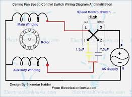 We did not find results for: 3 Speed Ceiling Fan Motor Wiring Diagram Novocom Top