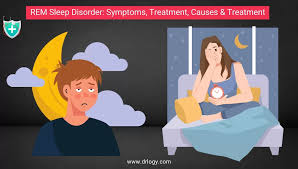Image result for REM Sleep Behavior Disorder