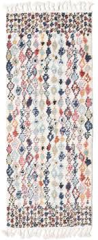 Super flurteppich***schlumpieladieser teppich (läufer) passt perfekt in unseren kleinen,schmalen flur* er ist robust und pflegeleicht* und riecht auch nicht* einfach absaugen oder ausklopfen* in dunkelgrau passt er zu allen farben* top***5. Namsos 80x200 Rugvista