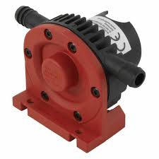 Wolfcraft Pompe A Eau Pour Perceuse Puissance Max 1300 L H Boitier Plastique Wolfcraft Perceuse Pompe Perceuses