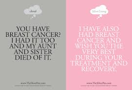 How serious is my cancer? Pin On Breast Cancer A K A Fbc