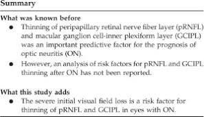 Retinal Ganglion Cell And Axonal Loss In Optic Neuritis Risk Factors And Visual Functions Eye