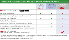 Aca International Recordings Virtual Conference Playback
