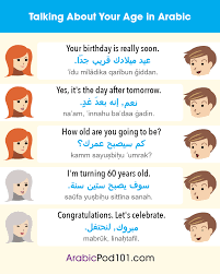 Prayer for the sick quotes. Life Event Messages Happy Birthday In Arabic Beyond