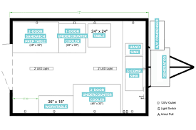 I created few different shrimp designs that the client chose … from. Kona Poke Debuts Food Trailer Foodservice Equipment Reports Articles News Fer Magazine