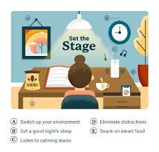 10 Effective Study Techniques to Try This Year | University of St ...