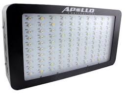 2 cooling fans on the top to blow out the heat when working. Apollo Horticulture Gl100led 300w Led Grow Light Review