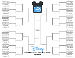 If You Are A 90 S Kid Like Me You Probably Grew Up Watching And Loving All The Awesome But Equally As Ch Disney Channel Original Original Movie Disney Channel