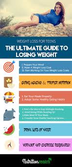 Pin On Adele Weight Loss