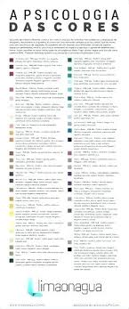 Light Bulb Size Chart Fakesartorialist Com