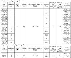 china hv diode 15kv manufacturers and suppliers factory