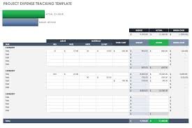 Single template or in pack, find the perfect one. Free Project Tracking Templates Smartsheet