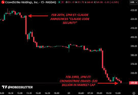 AI 真的会加速经济危机吗？ – 币市通